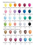 Giant Number Splendor Balloon Bouquet CHOOSE YOUR AGE & COLOURS