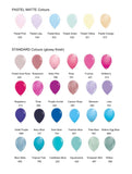 Giant Number Splendor Balloon Bouquet CHOOSE YOUR AGE & COLOURS